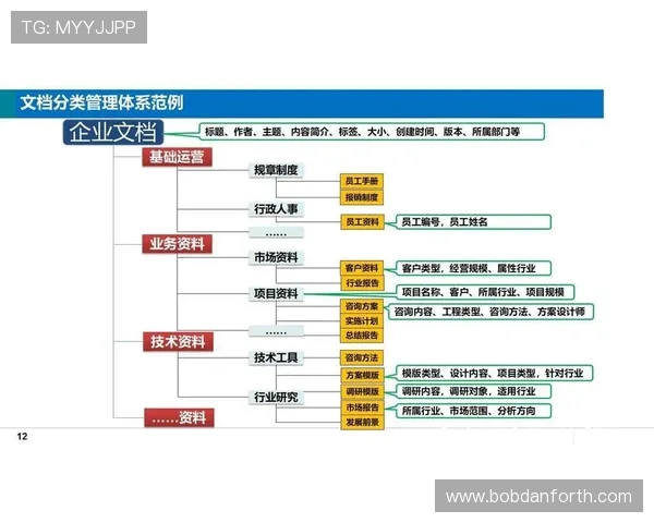满冠在线通过先进技术支持企业在线运营，优化流程提升效率，助推企业持续创新发展